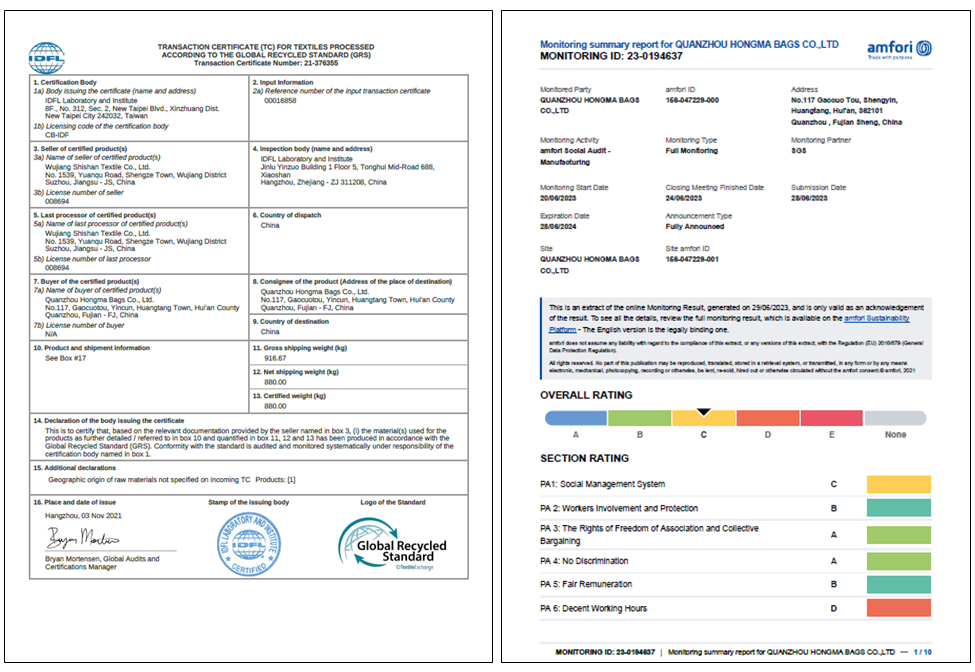 Certificates